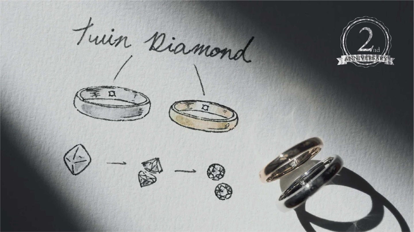 Atelier CraM Online ２周年記念フェア開催！