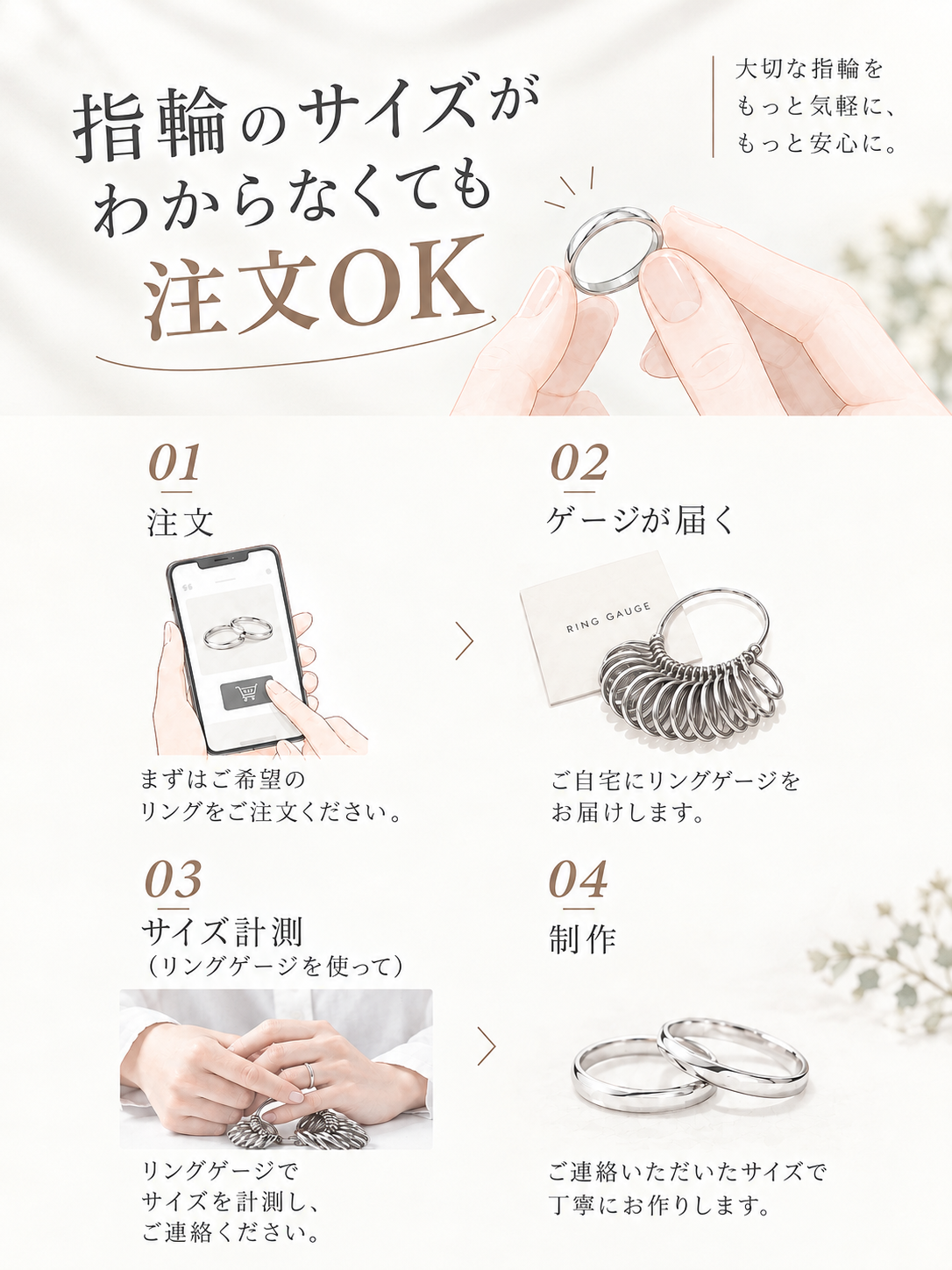 サイズが分からなくても注文できます